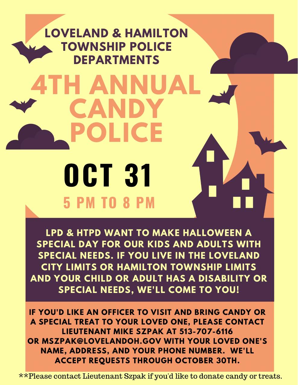 Candy Police 2022