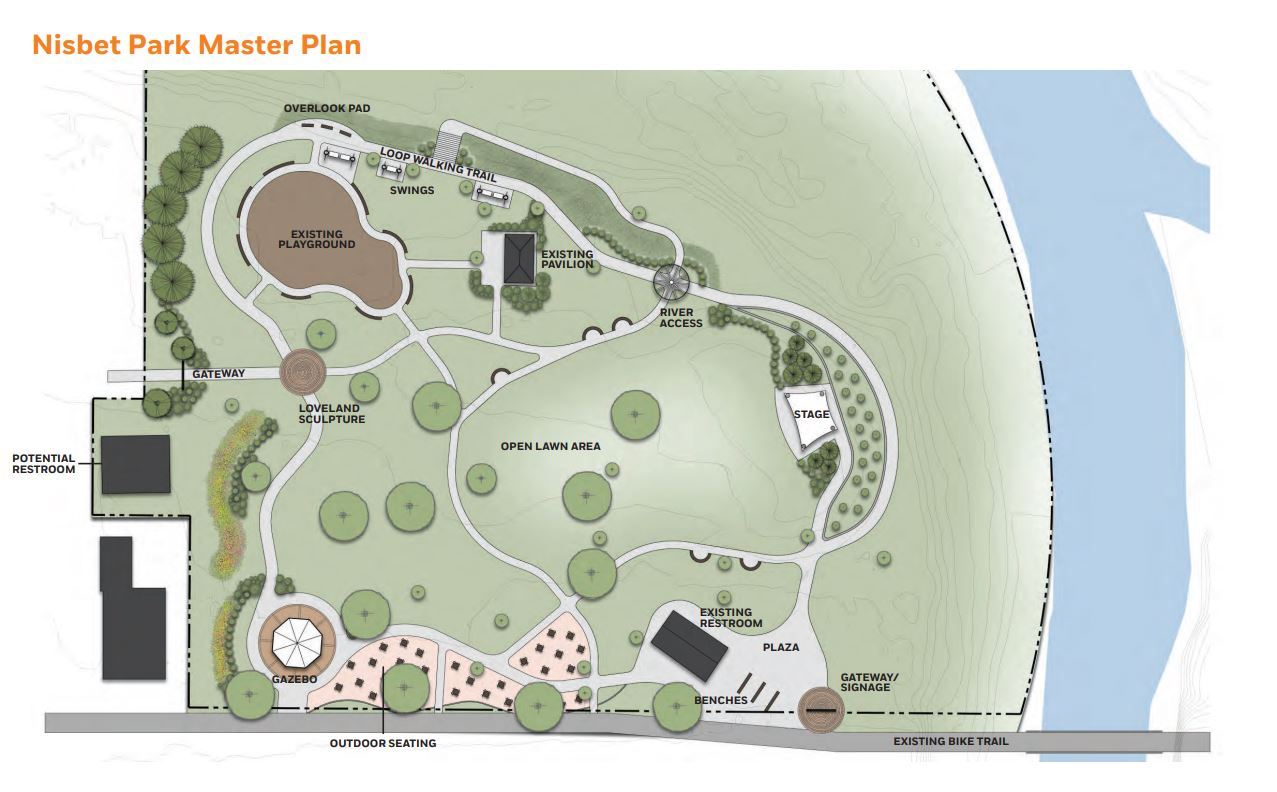 Nisbet Park Rendering